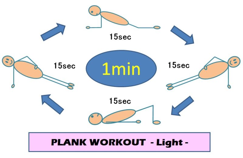 plank-workout-light