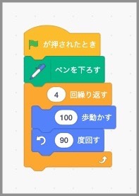 先生向け プログラミング学習の指導案 小５算数 正多角形 じゃあどうする 研究室